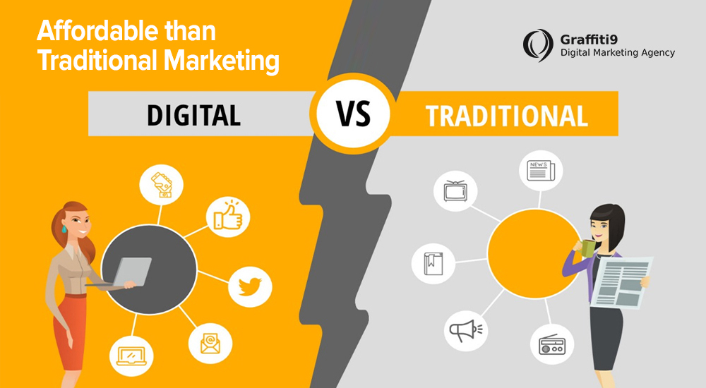 Digital marketing VS traditional marketing