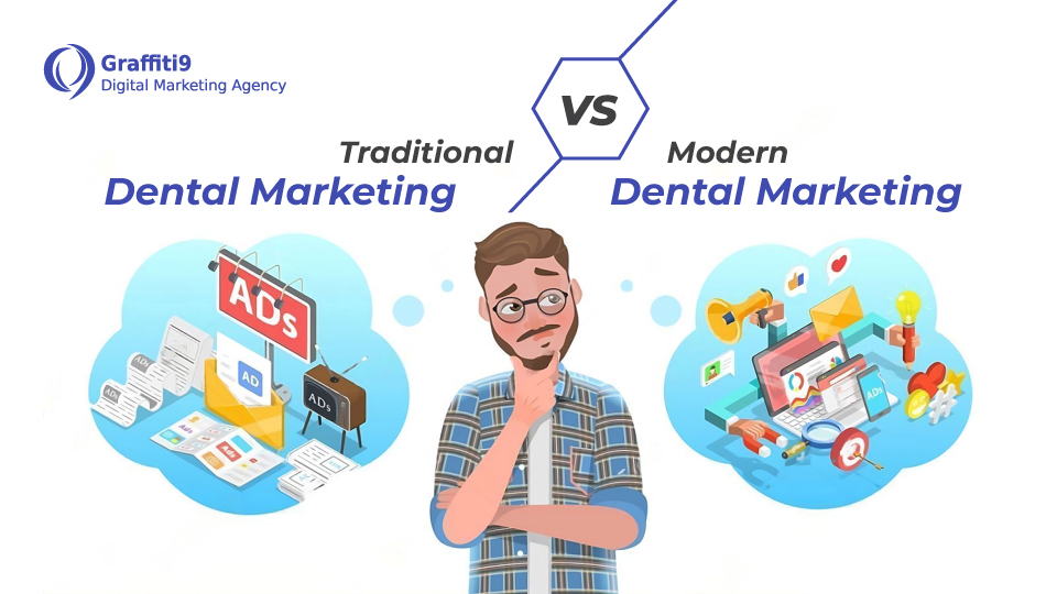 marketing strategy for dental clinic in india