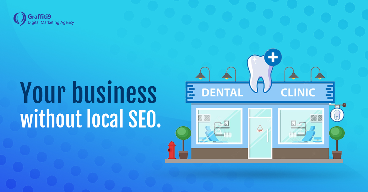 Dental Digital Marketing : Get more patients in 2025