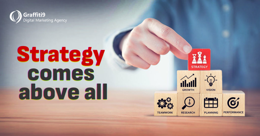 Dental marketing strategy